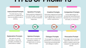 prompt-ai
