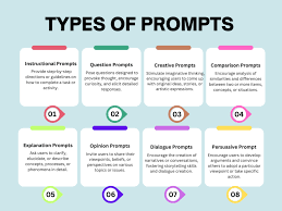 prompt-ai